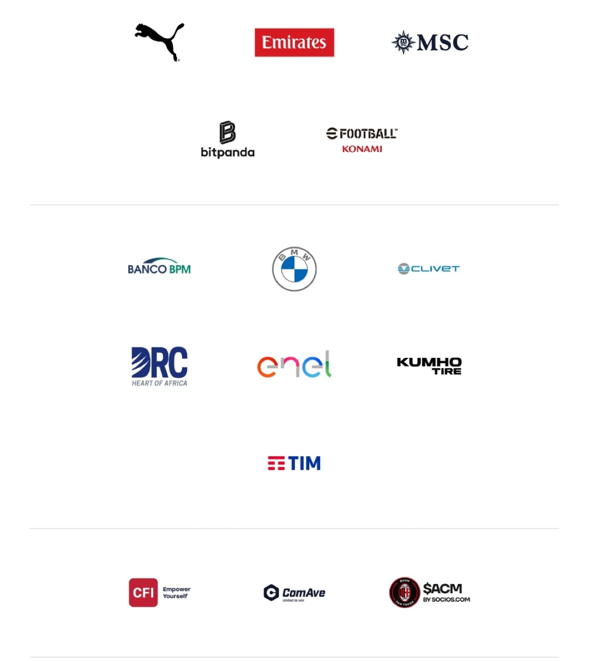 MILAN: LA MAPPA COMPLETA DEI RICAVI COMMERCIALI 2025/2026 - 